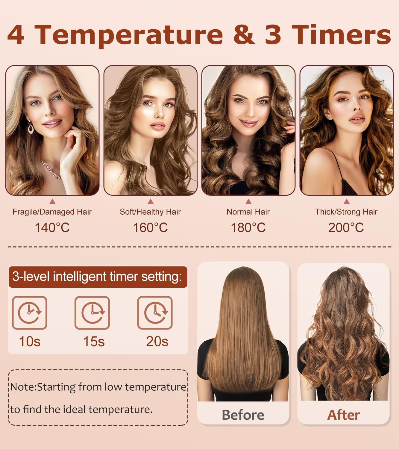 Compact Rotating Curling Iron Styler ™